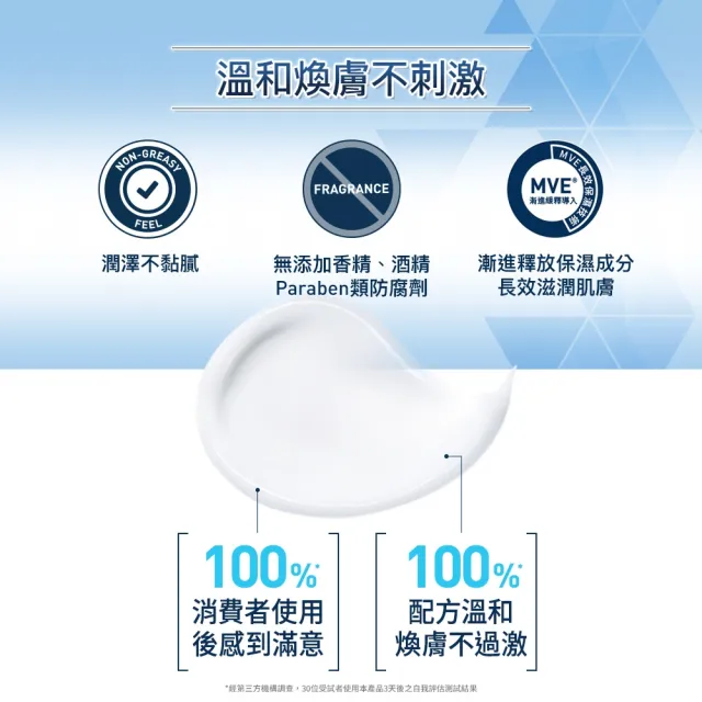 【CeraVe 適樂膚】煥膚修護★B3水楊酸煥膚修護美體霜 88ml_A(足部專用)