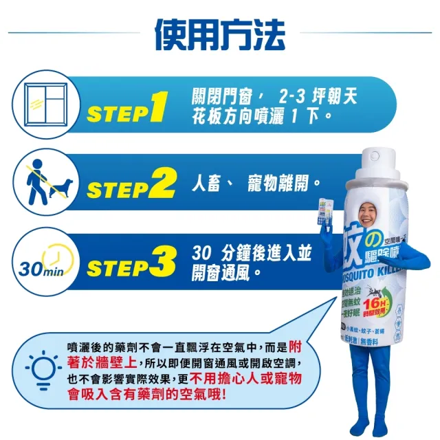 【鱷魚】空間噴一下60ml噴霧劑-3入組(日本原體、噴一下室內防蚊16小時)