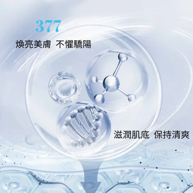 【iBloom】377美白抗皺多效隔離防曬噴霧-3入組(多效隔離 防水 防汗 懶人護膚神器 戶外防護)