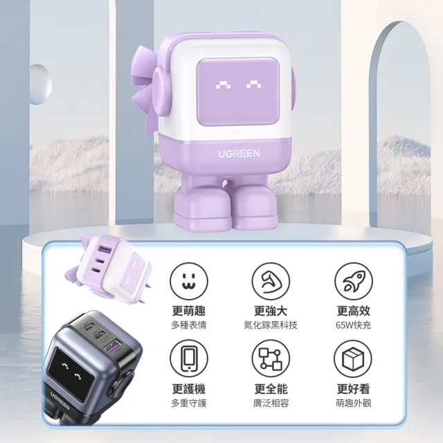 【綠聯】綠聯 小機器人 65W 2C1A GaN充電器 粉紫色(momo獨家優惠組合)