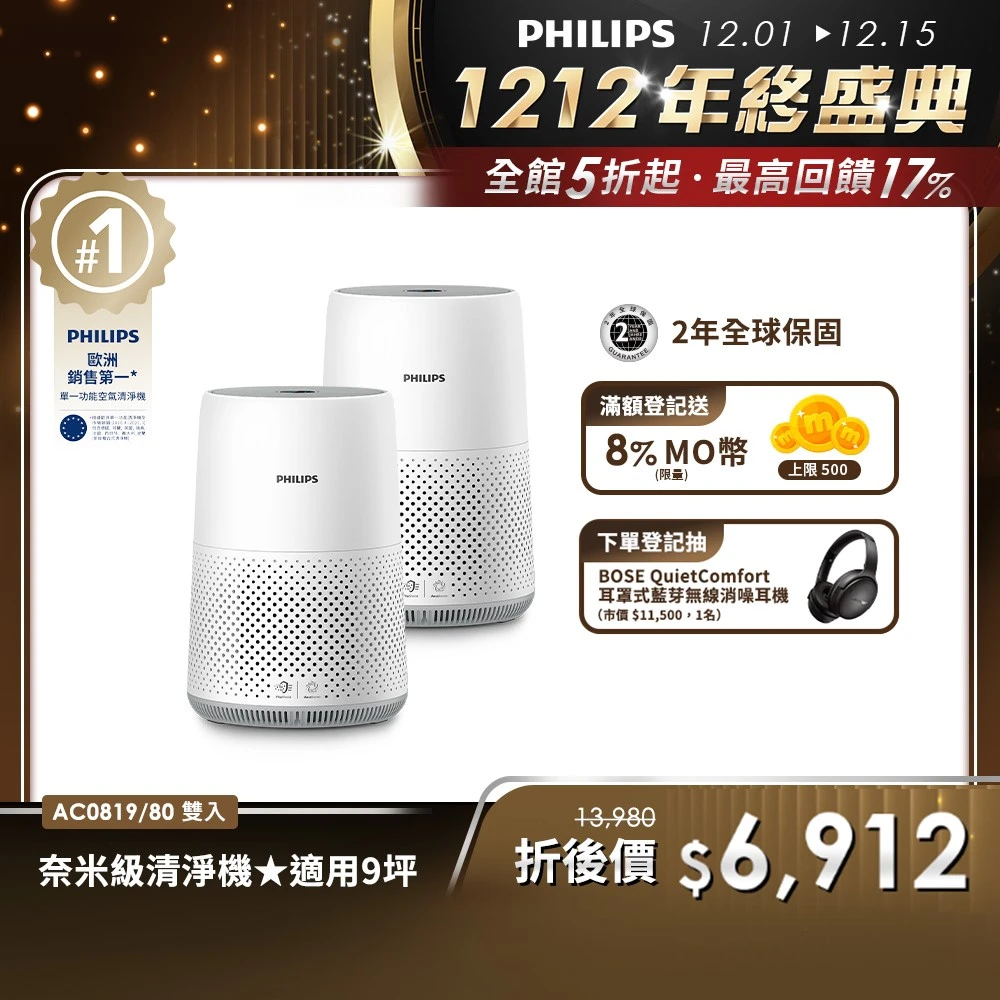 飛利浦奈米級空氣清淨機AC0819 Philips 飛利浦買一送一 奈米級空氣清淨機 雙入組,AC0819)