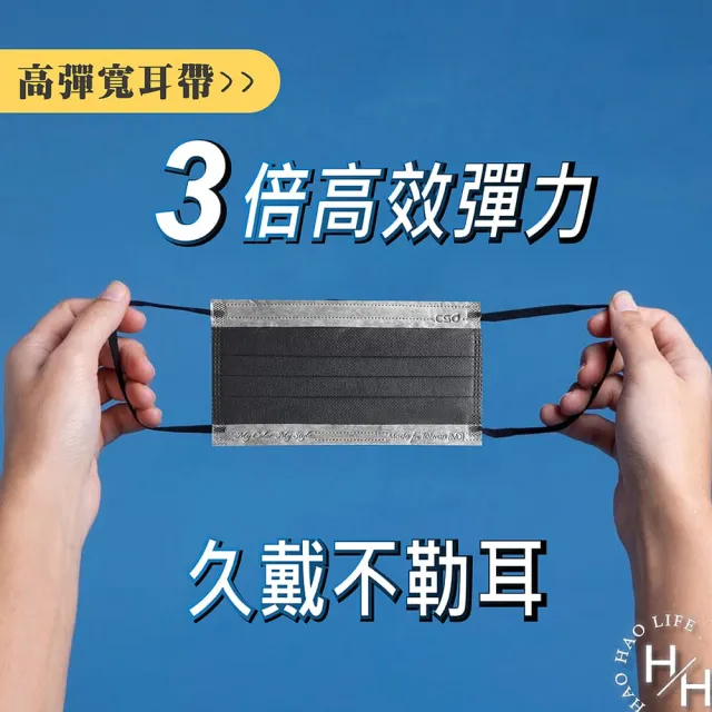 【CSD 中衛】成人立體醫療口罩(3D白色*100入/盒)