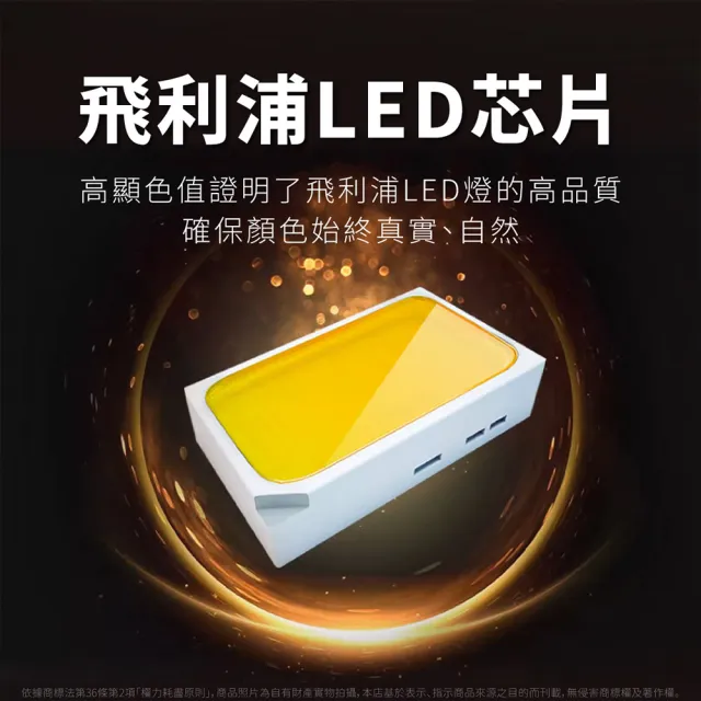 【Philips 飛利浦】2入組 免運費 2025最新款 易省 LED 燈泡 11.5W E27 球泡燈 全電壓(黃光/自然光/白光)