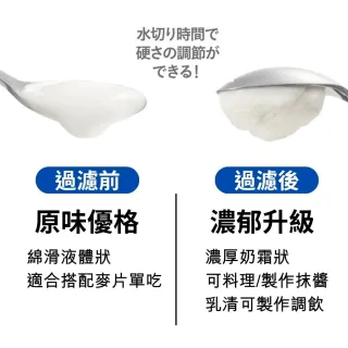【日本utookii】優格過濾器(贈送濾布 乳清 瀝水分離器 水切優格 酸奶過濾器)