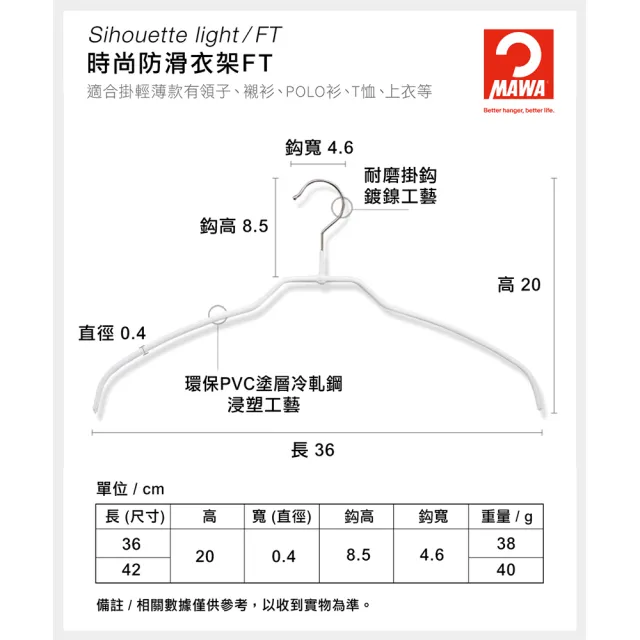【MAWA】德國原裝進口時尚簡約止滑無痕衣架45cm/20入 黑