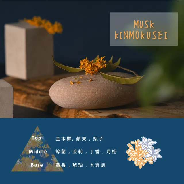【John’s Blend】迷你室內香氛擴香瓶 50ml(公司貨/橙麝香/金木樨/晚安薰衣草/青檸羅勒)