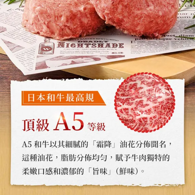 【享吃肉肉】頂級和牛漢堡排6盒組(200g±10%/盒)