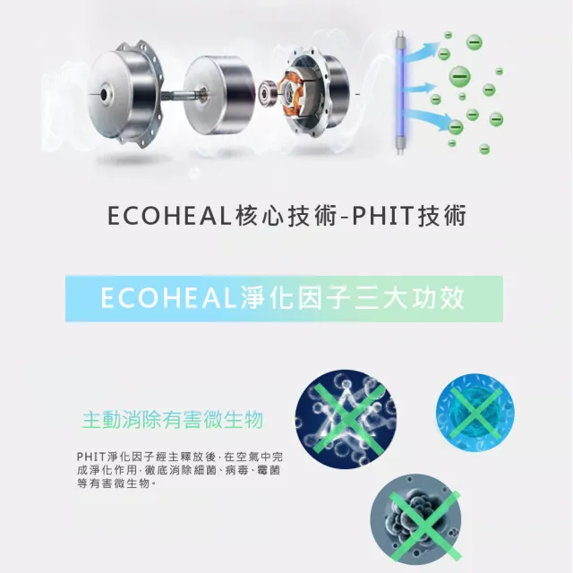 【ECOHEAL】ARC Plus 光合電子樹車用空氣清淨機(原廠指定直營)