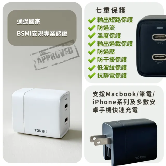 【TORRII】CUTi-45W GaN氮化鎵快充充電器-TOCSA-00002(45W大功率、雙Type-C輸出孔、氮化鎵技術)