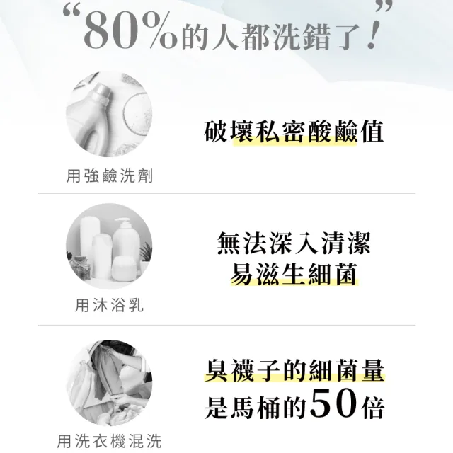 【Relove 官方直營】蛋白酵素去漬抑菌手洗精220mlx5入限定禮盒(獨家英國專利蛋白酵素 瓦解髒汙)