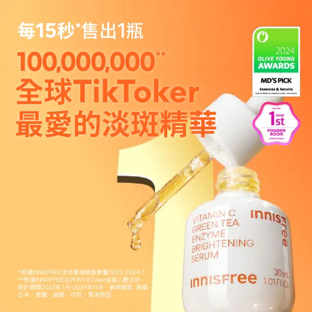 【INNISFREE】官方直營 維他命C淨亮精華禮盒(美白、淡斑/Tweety崔弟限量版)
