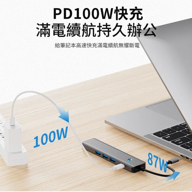 【ANTIAN】五合一多功能HUB轉接器 HDMI轉接線 USB集線器 Mac筆電轉接頭