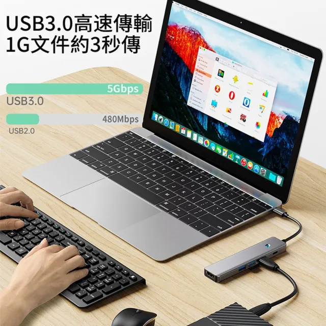 【ANTIAN】五合一多功能HUB轉接器 HDMI轉接線 USB集線器 Mac筆電轉接頭
