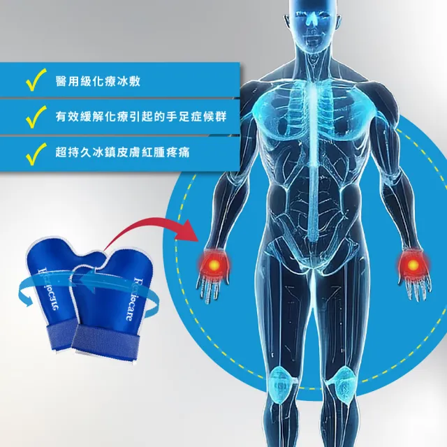 【Rexicare 瑞斯】醫用級化療冰敷手套組 L/XL(台灣製造)