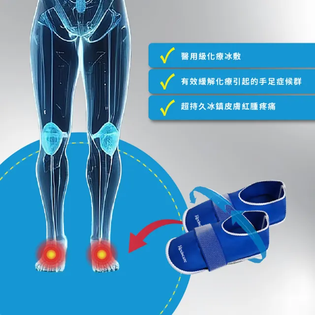 【Rexicare 瑞斯】醫用級化療冰敷鞋套組(台灣製造)