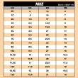 【NIKE 耐吉】童鞋 運動鞋 休閒鞋 慢跑鞋 阿甘鞋 毛毛蟲鞋 男女 中童 大童 黑白紅 多款(FV3650-081&)
