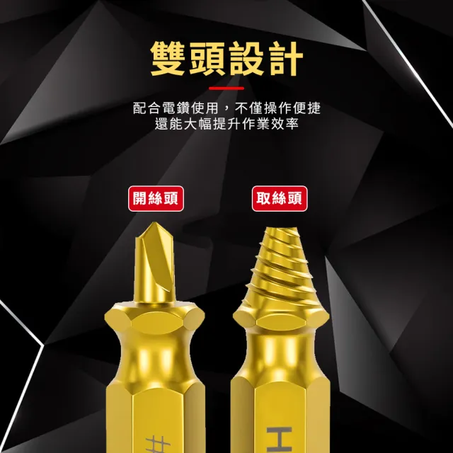 【SMILE】螺絲滑牙 滑牙取出器 螺母取出器 斷頭螺絲取出器 退牙螺絲 SO10-F(1套四件組 螺絲崩牙)