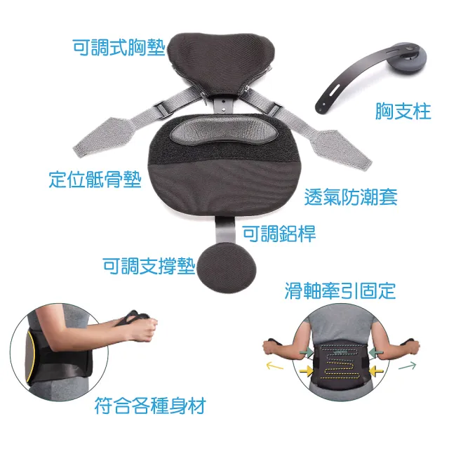 【Aspen 耶思本】美國ASPEN PEAK脊椎側彎支撐器(耶思本脊椎裝具未滅菌)
