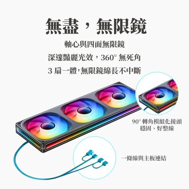 【JONSBO 喬思伯】ZB360 ARGB Gen1 一體式全幅無限鏡風扇 黑/白(3年換新/模組化接頭)
