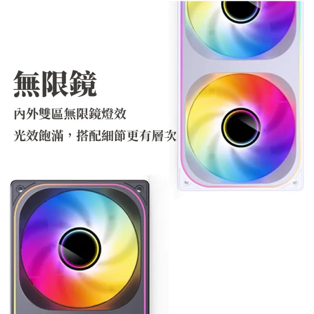 【JONSBO 喬思伯】ZB360 ARGB Gen1 一體式全幅無限鏡風扇 黑/白(3年換新/模組化接頭)