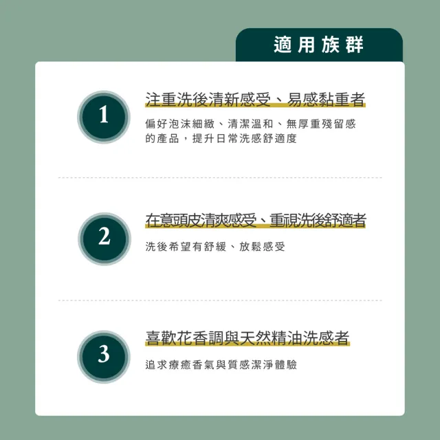 【LODNI 蘿德妮】依蘭精油舒緩洗髮精300ml(全髮質適用 中性頭皮使用)