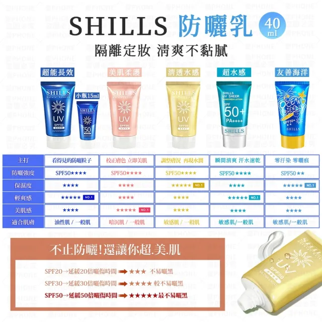 【愛Phone】SHILLS 舒兒絲 防曬凝乳『40ml』(SPF50 PA++++/夏日防曬/兒童防曬/全系列現貨)