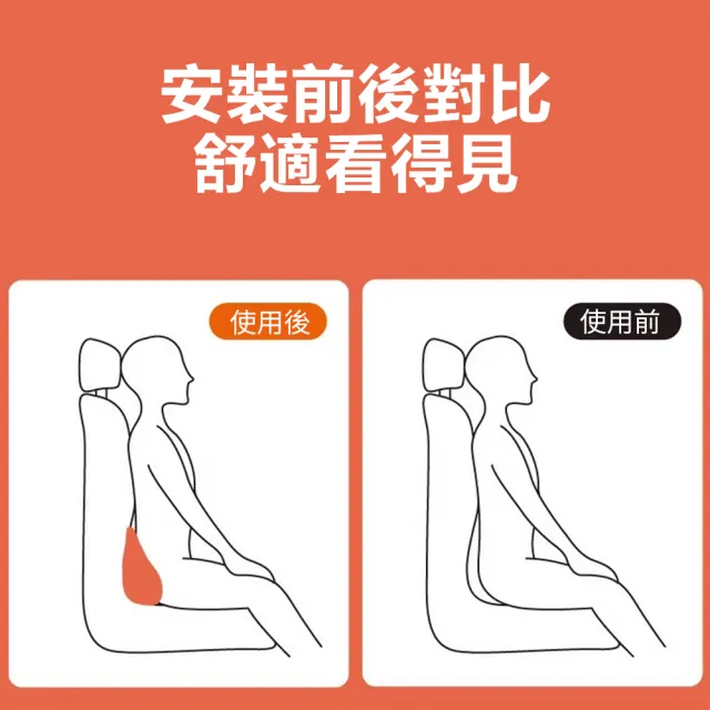 【Nil】汽車車載座椅護腰靠墊 車用支撐記憶棉腰靠 尾椎靠枕(腰枕 護腰墊 椅背墊 靠腰枕)