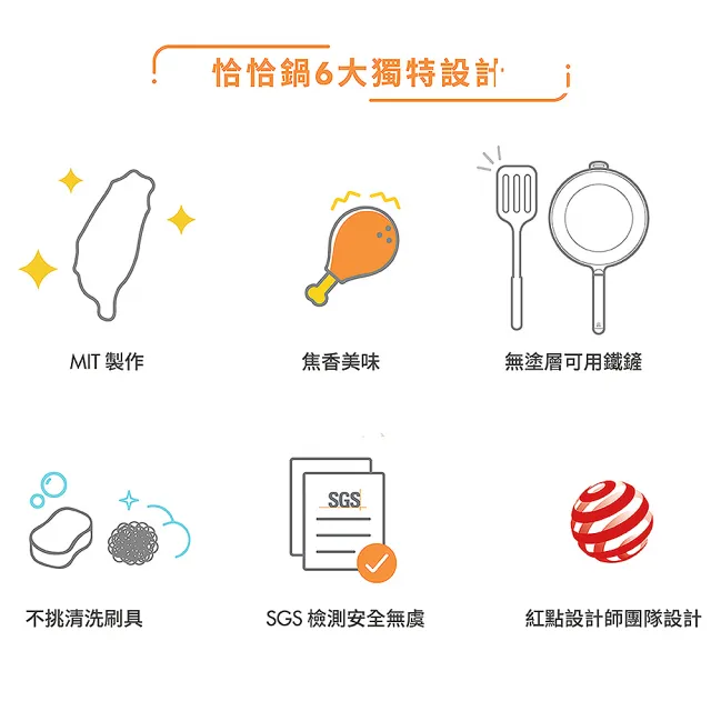 【WOKY 沃廚】恰恰鍋32CM炒鍋四件組(含鍋蓋+集水鍋架+鍋刷/無塗層不沾鍋)
