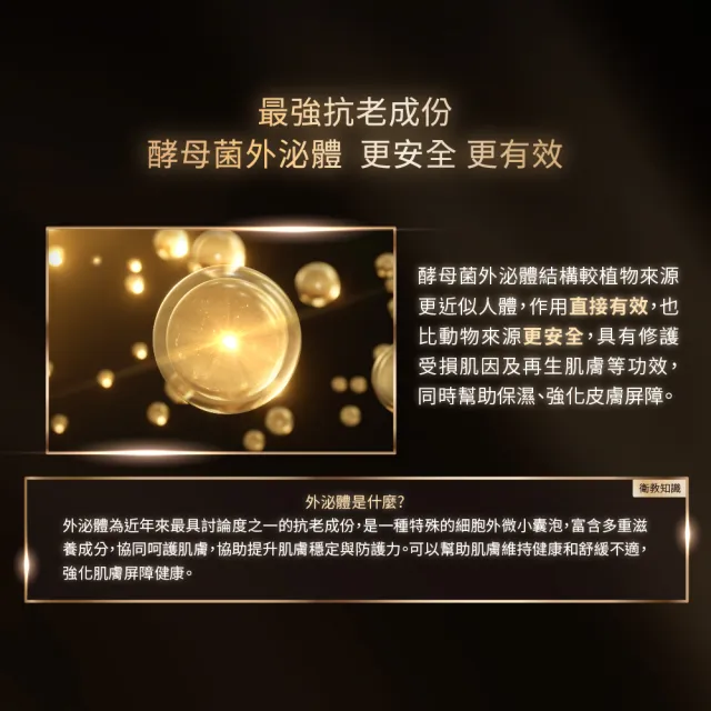 【DR.WU 達爾膚】超逆齡肌因再生精華30ML(*2入組 添加外泌體 抗老再升級！)