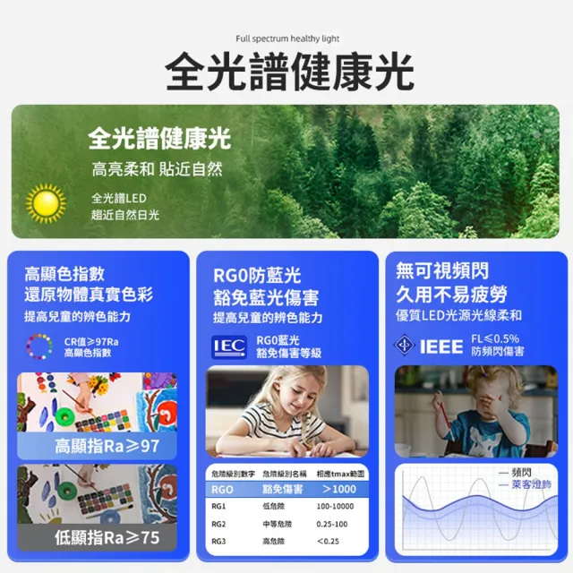 【月樺燈飾】4200流明高亮護眼款吸頂燈 全光譜防藍光 40CM附遙控無極調光(1-3坪 防頻閃/APP智能三色變光)