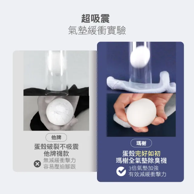 【MarCella 瑪榭】10雙組-MIT抗菌氣墊款除臭襪船襪/短襪(短襪/船襪/運動襪/加厚)