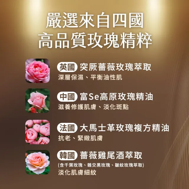 【JOURDENESS 佐登妮絲】玫瑰超微晶萃瞬效乳130mL(保濕淡化細紋/乳液/新舊包裝更新中)