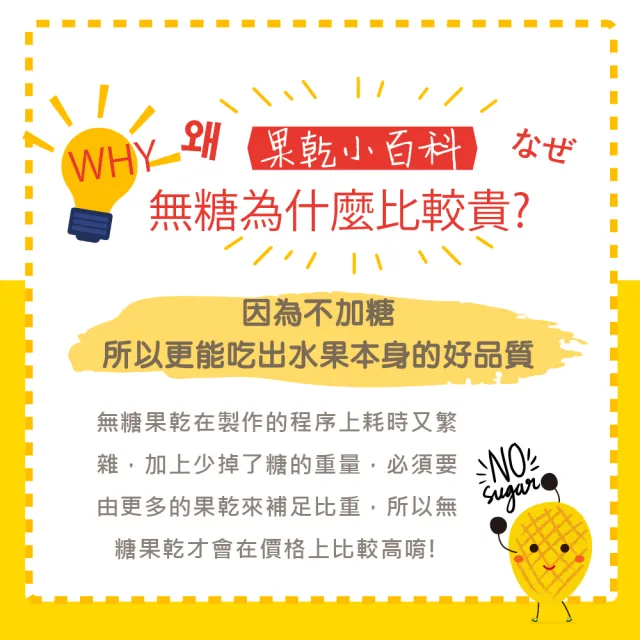 【甜園】特A愛文芒果乾 120gx15包(★厚切芒果★日本人最愛伴手禮★屏東枋山芒果★天然果乾無添加)