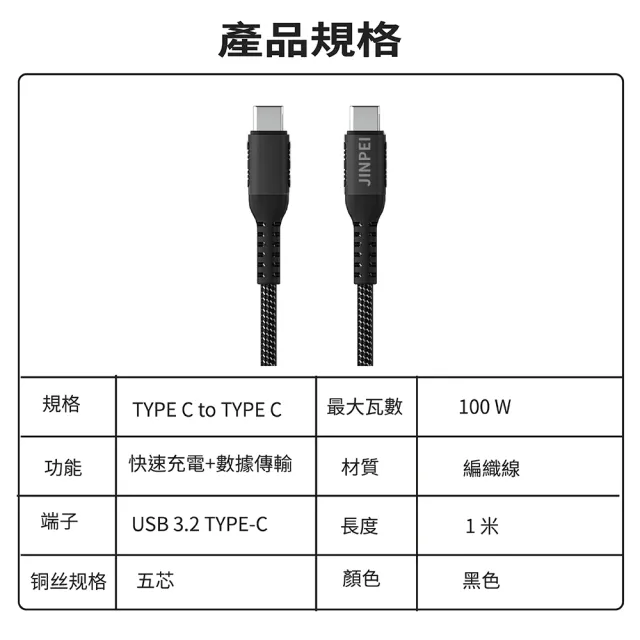 【JINPEI 錦沛】Type-C to Type-C 100W PD極速快速充電線 編織線 1M(黑色)