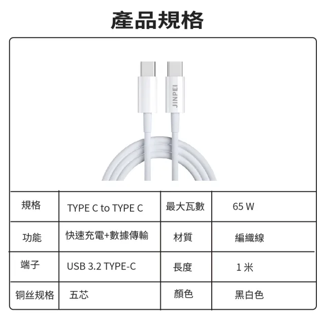 【JINPEI 錦沛】Type-C to Type-C 65W PD極速快速充電線 1M(白色)