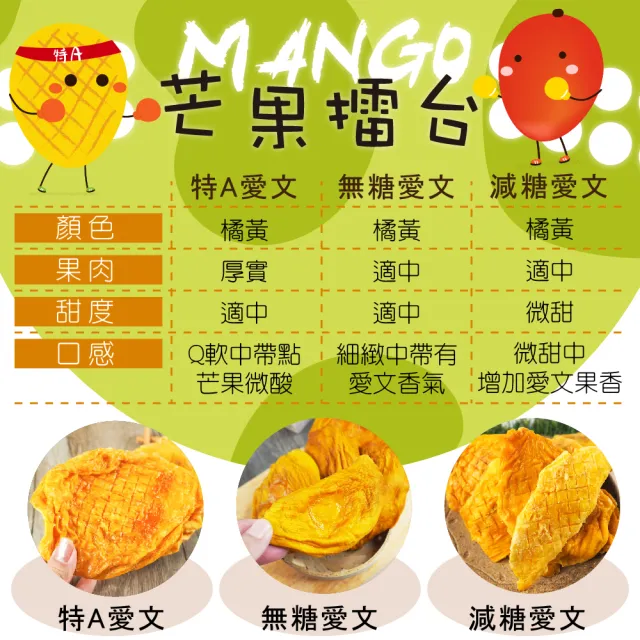 【甜園】特A愛文芒果乾 120gx6包(★厚切★增量！★低溫烘焙★屏東枋山芒果★伴手禮必選★厚切芒果)