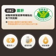 【狀元堂|草地狀元】典藏牛樟芝膠囊(30顆x乙盒/江宏恩代言/國家雙認證健康食品)
