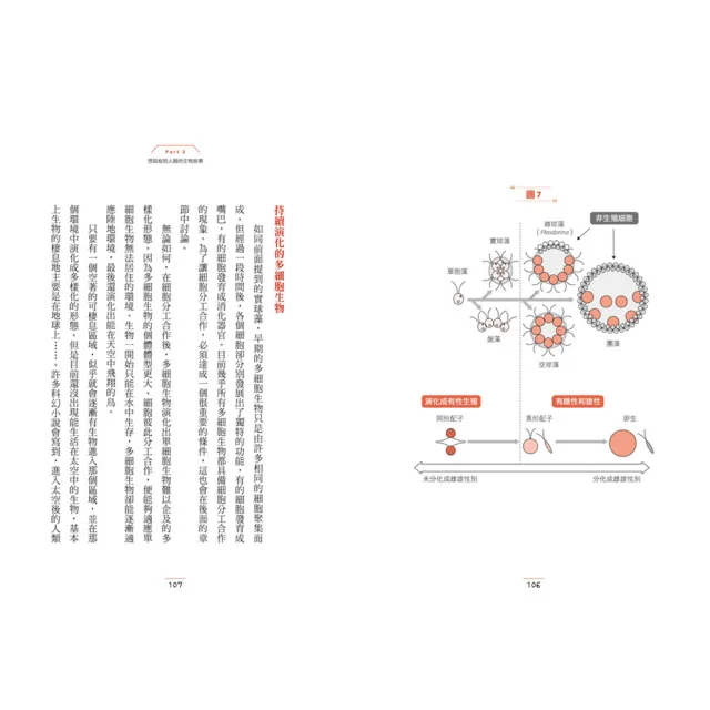 有趣到睡不著的輕科普 妙趣版（全套六冊）：自然、化學、生物、植物、天文、地科