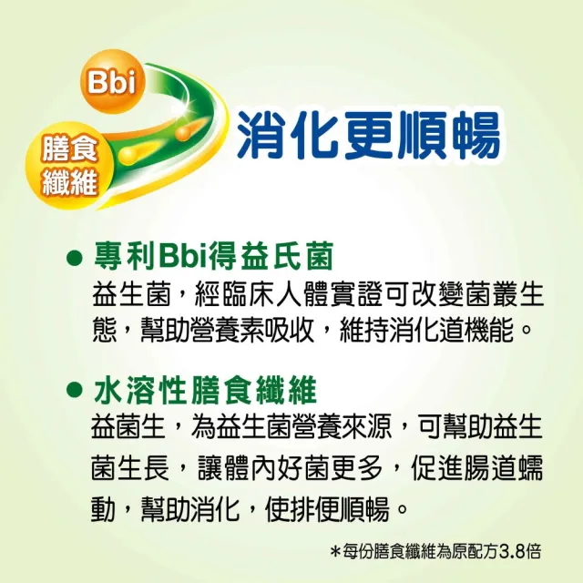 【豐力富】順暢高鈣低脂奶粉1600gx2罐