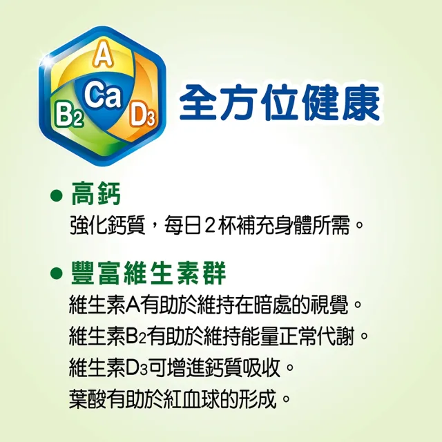 【豐力富】順暢高鈣低脂奶粉1600gx2罐