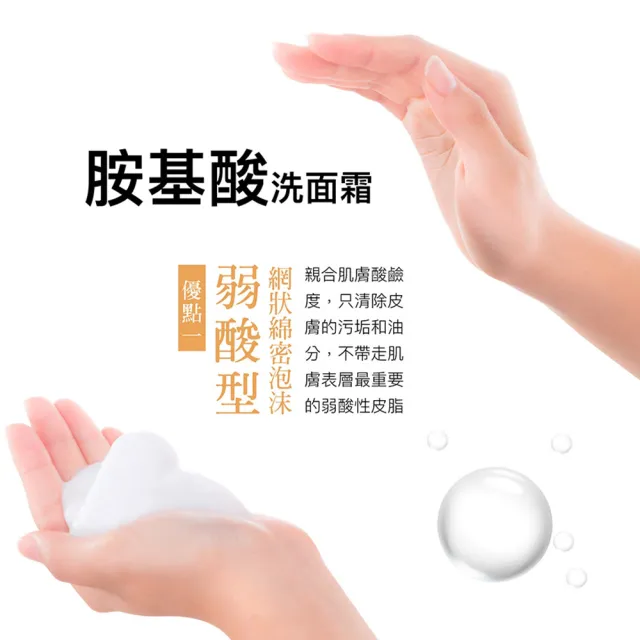 【Bioneo 德國百妮】V緊緻胺基酸洗面霜_200ml(醫美通路 洗面乳 添加玻尿酸 清潔同步保濕)