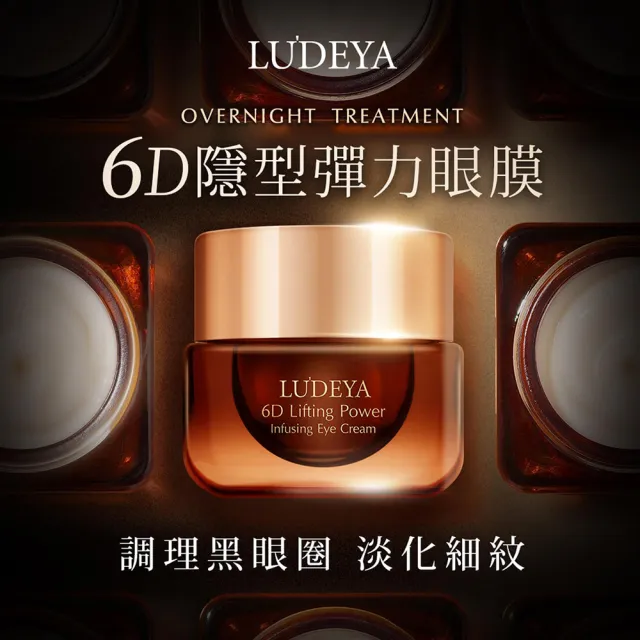 【LUDEYA】買1送1★超緊緻微臻琥珀眼霜15ml共2入(眼霜/眼部保養)
