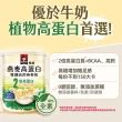 【QUAKER 桂格】燕麥高蛋白雙纖高鈣燕麥奶1000g×1罐(優於牛奶 植物高蛋白首選)