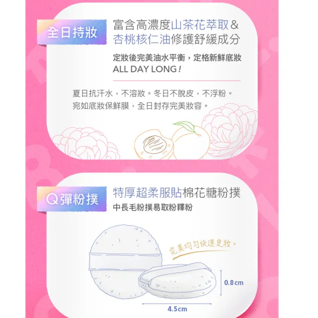 【1028】Oil Block!超吸油蜜粉餅
