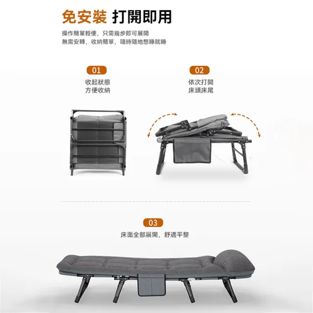 【小不記】美式折疊床 床墊一體 六段調節八腿穩固(摺疊床 躺椅 行軍床 辦公室午休躺床 戶外露營 折疊床)