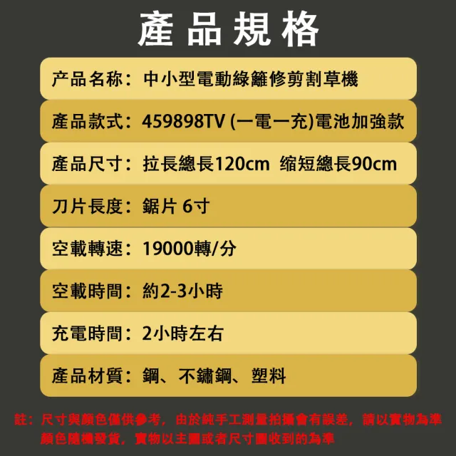 【巧可】園藝割草機 除草機 鋰電充電式修剪機 大功率打草機 可拆卸輔助綠籬修剪機