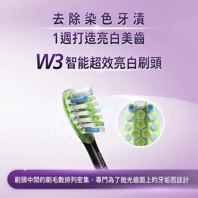 【Philips 飛利浦】官方直營 Sonicare亮白隨行智能鑽石音波電動牙刷 HX9911/69 紫鑽