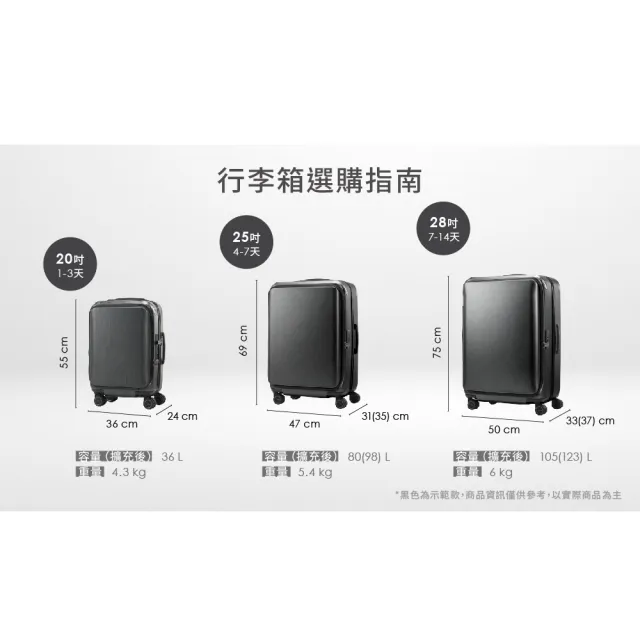 【Samsonite 新秀麗】25吋 UNIMAX 前開式/上掀式可擴充大容量輕量PC避震煞車輪行李箱/旅行箱(多色可選)