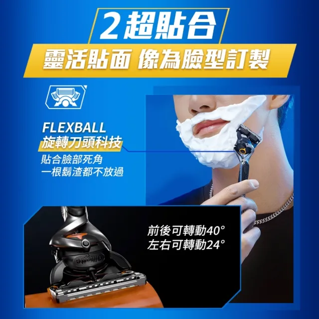 【Gillette 吉列】ProShield 鋒護系列手動刮鬍刀-1刀架2刀頭(極致保護 零死角刮淨)