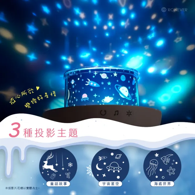 【RONEVER】甜心鹿投影夜燈(PC417)